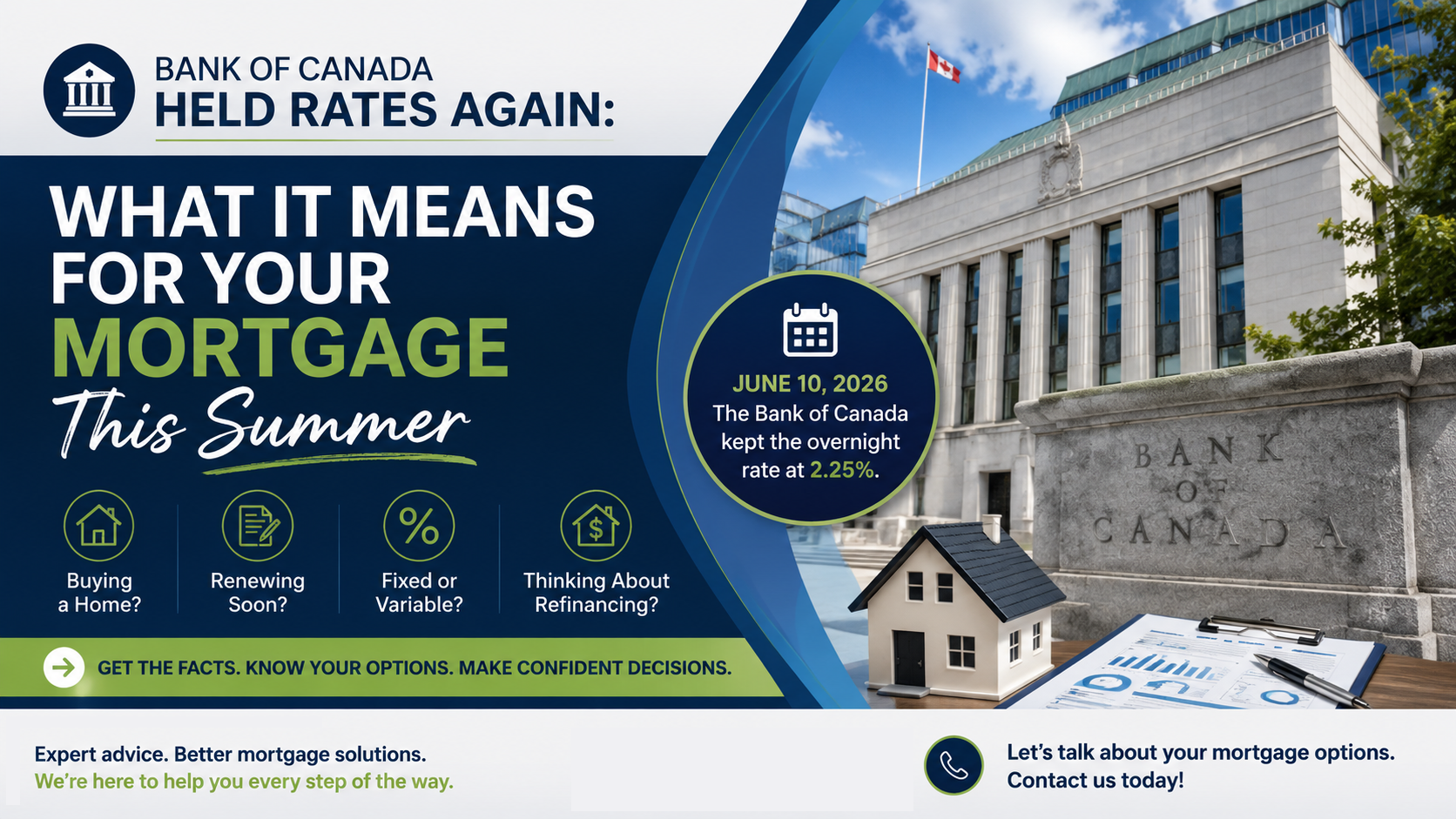 Bank of Canada Held Rates Again: What It Means for Your Mortgage This Summer